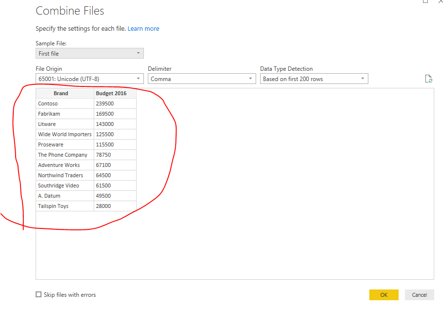 Connection Error - Microsoft Fabric Community