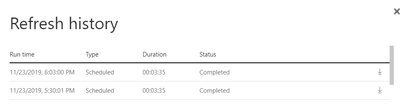 SQL Dataflow Refresh.png