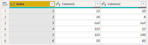 Solved: Measure is calculation blank cell - Microsoft Fabric Community