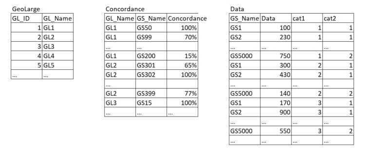 Solved: DAX - operations between two tables with a many-to ...