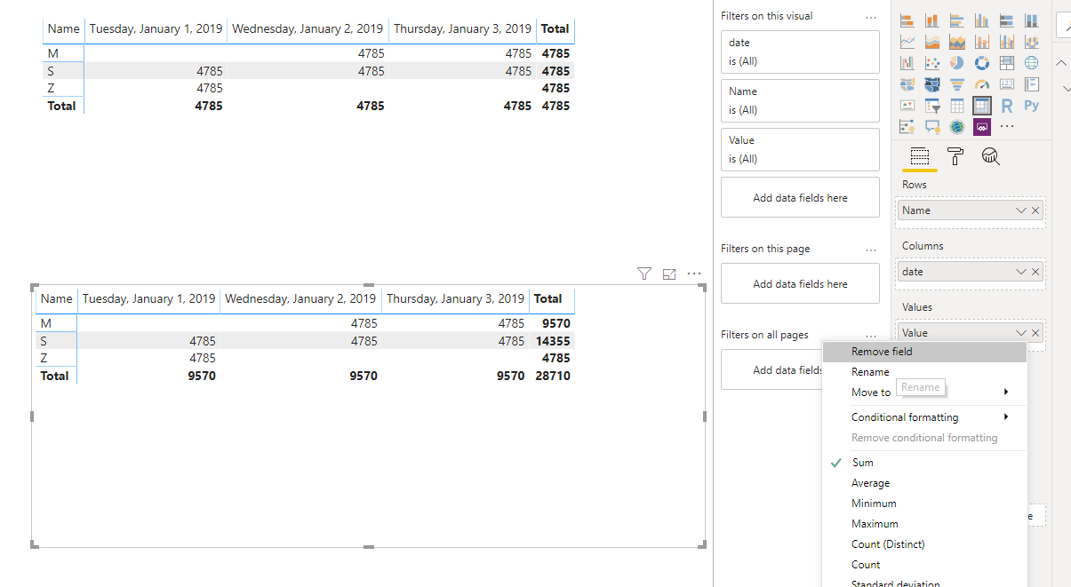 Matrix values, subtotals, grand totals - Microsoft Fabric Community