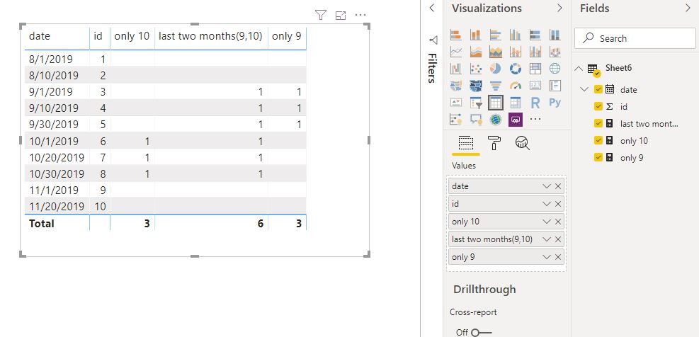filtering dates in a calculation - Microsoft Fabric Community