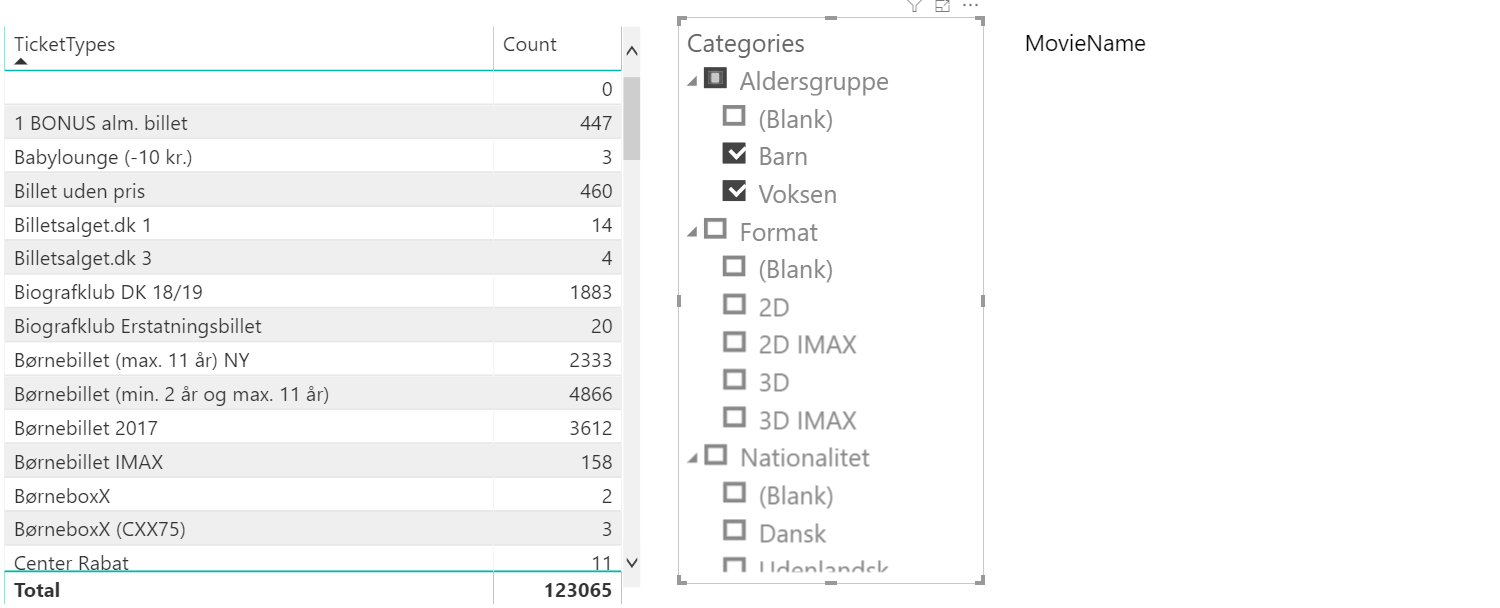 Filter table (hierarchy slicer AND logic) and filt... - Microsoft ...