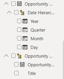 PowerBI Hierarchy.PNG