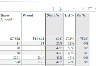 Solved: Stop % from summing in subtotal row - Microsoft Fabric Community
