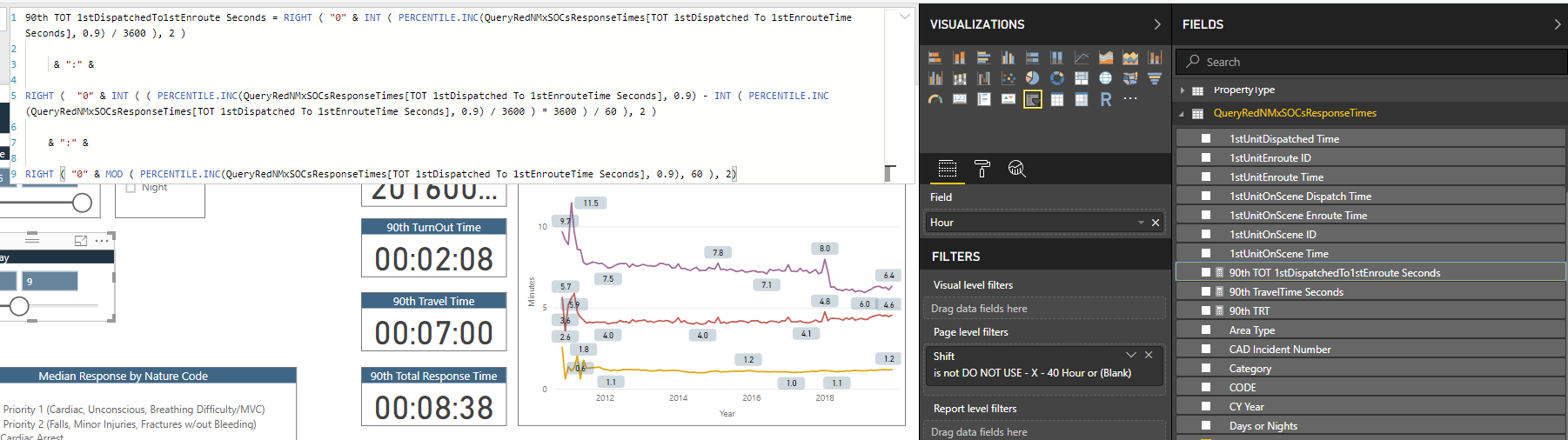 Solved: Calculate Duration in hh:mm:ss - Microsoft Fabric Community