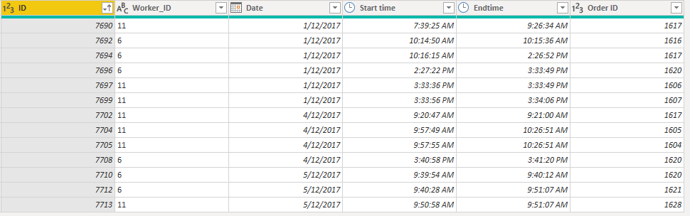 Solved: Compute duration when start time and end time are ...