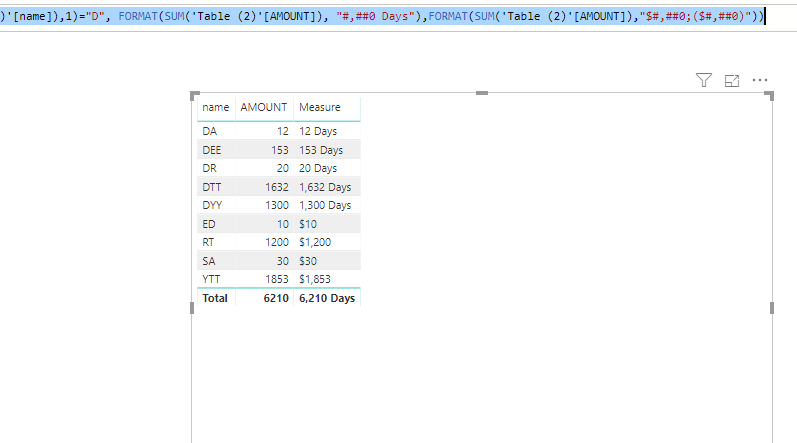 Solved: Need help with DAX - Microsoft Fabric Community