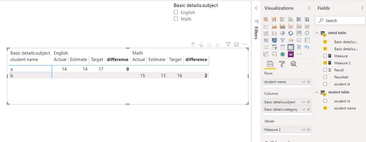 Solved: Re: Matrix table calculation in education setting. - Microsoft ...