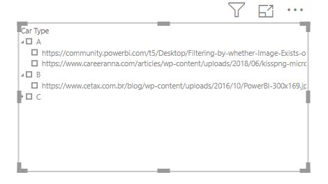 Hierarchy Slicer Not working - Microsoft Fabric Community
