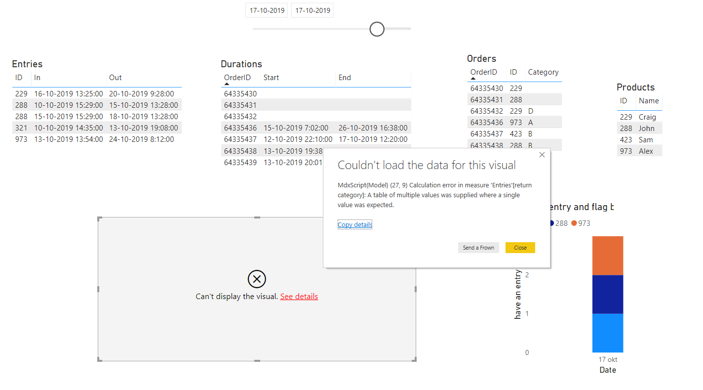 Solved: Struggling with looking up a value - Microsoft Fabric Community