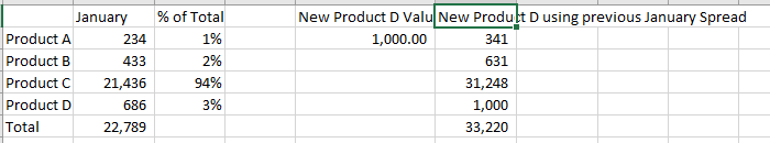 Help with % Mix which then becomes recursive - Microsoft Fabric Community