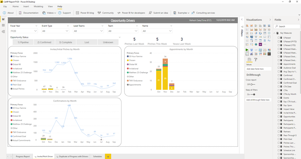 Power BI Desktop 12_2_2019 4_32_55 PM.png