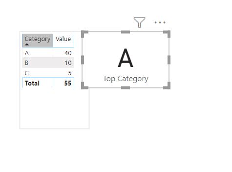 Solved: DAX formulae to get maximum value based on column ...