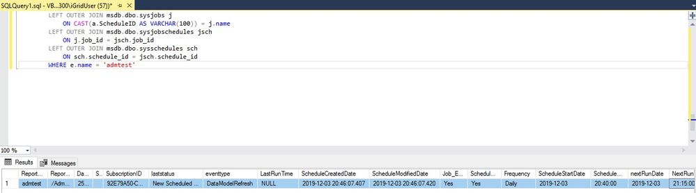 query on sql server for dashbaord schedule