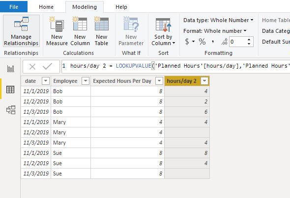 [Help!] Comparing Expected Hours Table to Time Log - Microsoft Fabric ...