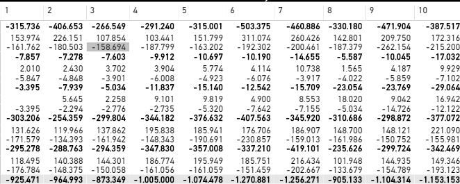 Power BI - subtotal issue.JPG