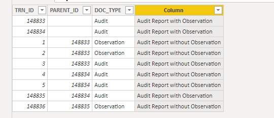 Solved: Comparing 2 columns - Microsoft Fabric Community