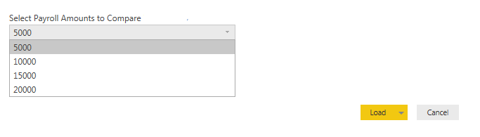 Solved: Creating a Calculated column based on the value of ...