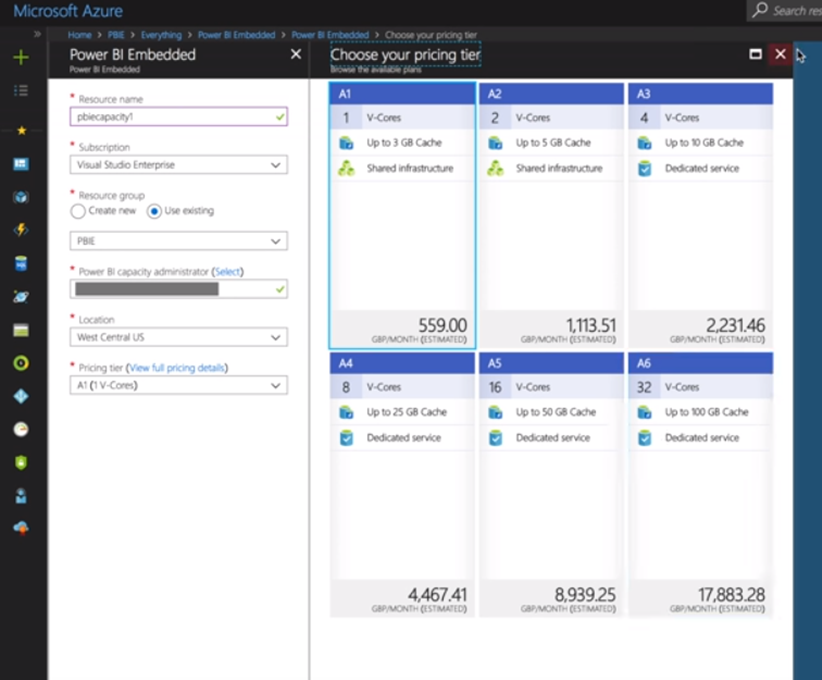 Power BI Embedded Pricing Tier