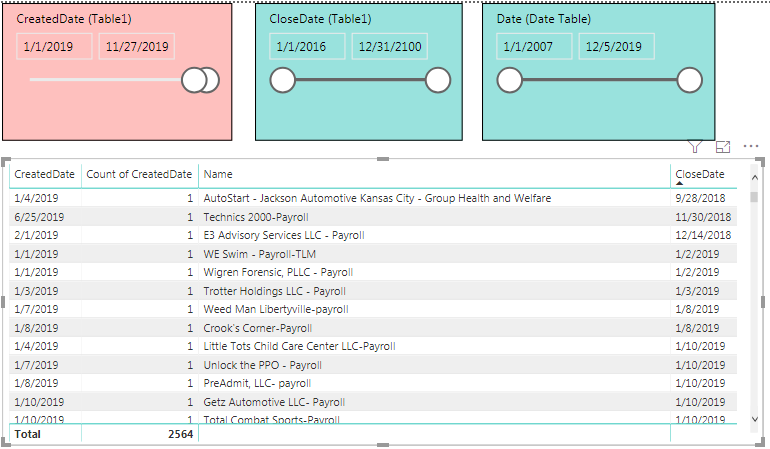 Solved: Multiple Date Fields - Microsoft Fabric Community