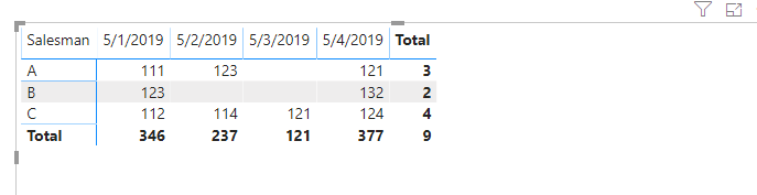 Solved: Count blank in each row of matrix - Microsoft Fabric Community