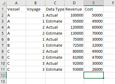 Solved: Difference between 2 sub columns in a matrix - Microsoft Fabric ...