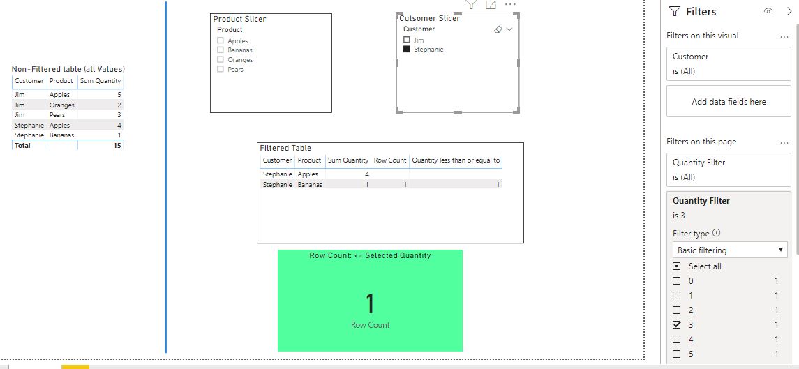 Re: Card showing wrong rowcount. whatif filter ign... - Microsoft ...