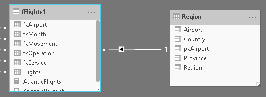 Creating a Measure Using Two Tables and a Filter - Microsoft Fabric ...