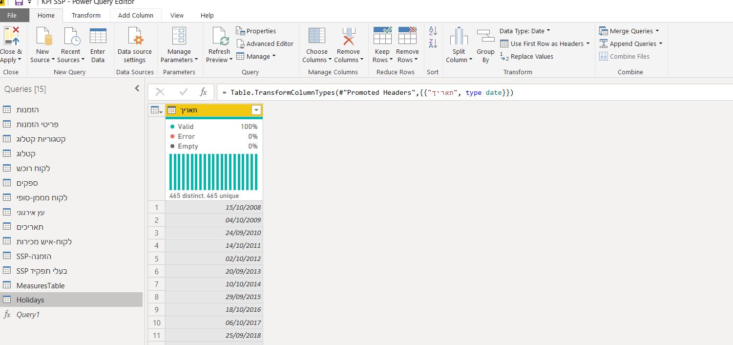 Solved: NEtwork Days M language - Microsoft Fabric Community
