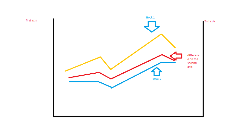 chart2.PNG