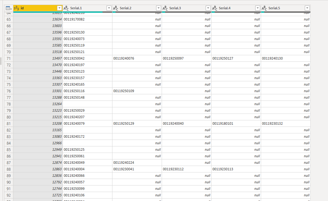 Solved: Transform values to be table Key - Microsoft Fabric Community