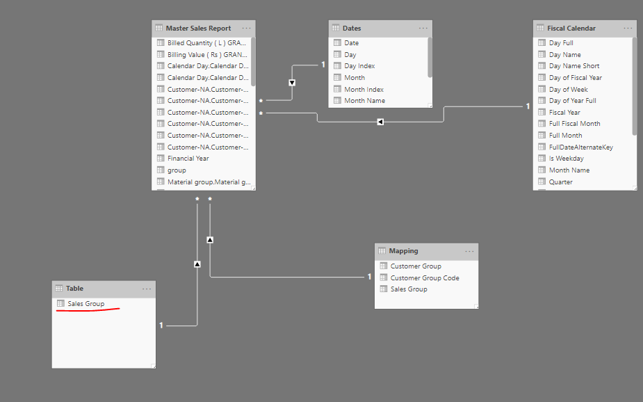 How to build matrix table with custom names? - Microsoft Fabric Community