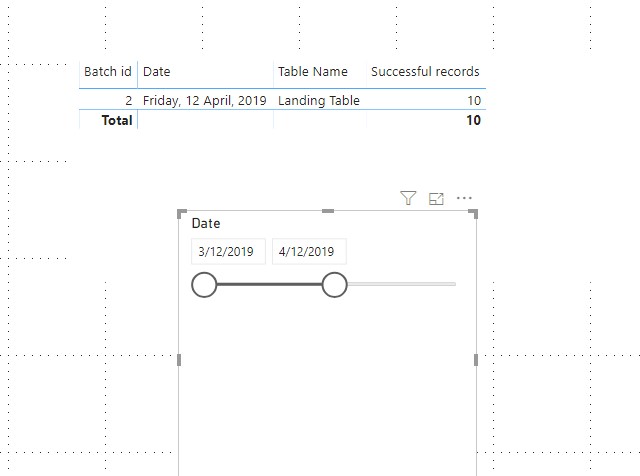 Solved: How To display Latest Records for the same date - Microsoft ...