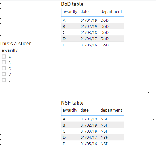 Solved: Text Filter for Multiple Tables - Microsoft Fabric Community