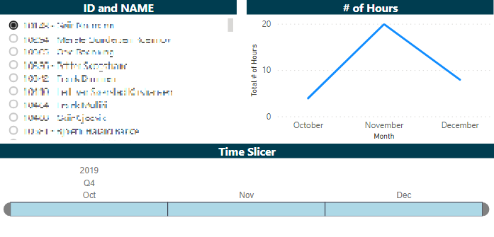 Line chart - Dynamic Average Line - Microsoft Fabric Community