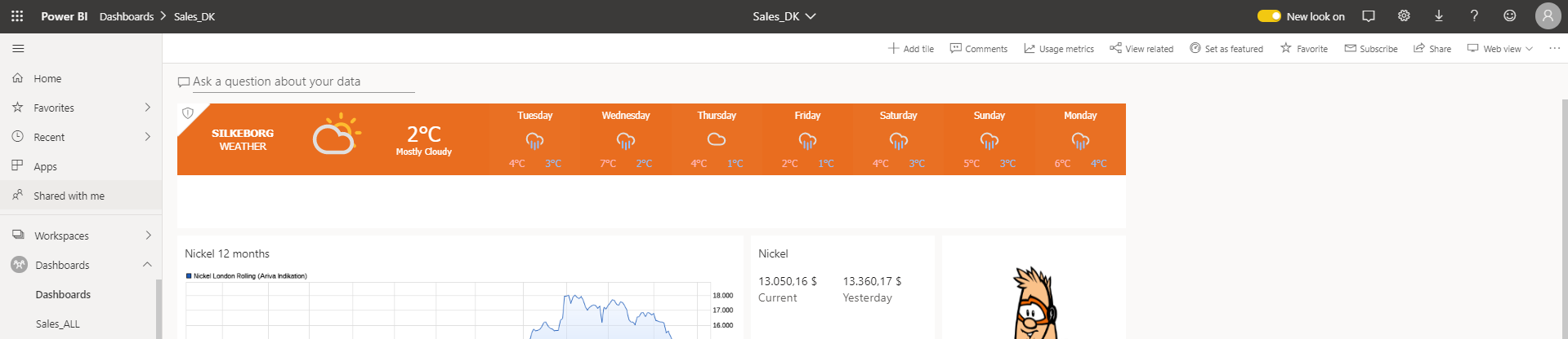 Dashboard Full screen mode has disappeared?! - Microsoft Fabric Community