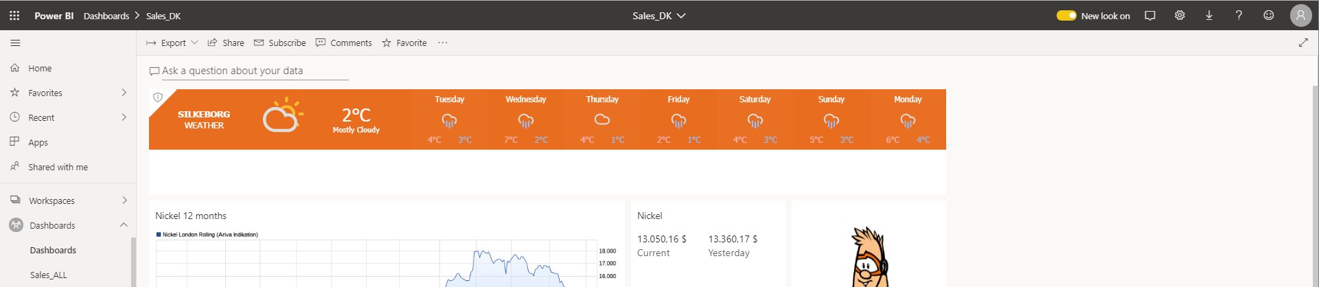 Dashboard Full screen mode has disappeared?! - Microsoft Fabric Community