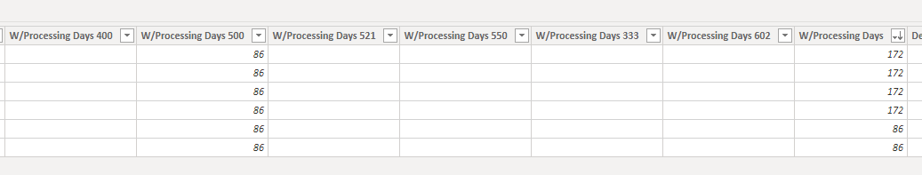 Solved: Formula help - Microsoft Fabric Community