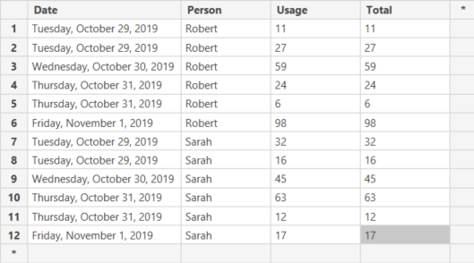 More Sample Data.png