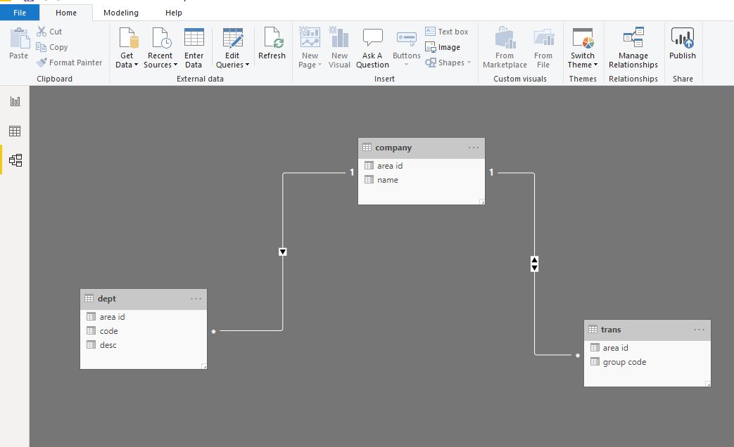 Solved: Multiple table relationships - Microsoft Fabric Community