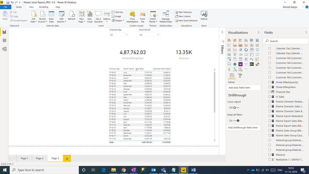 Totals Sales v/s last year month sales