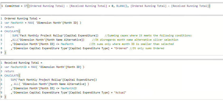Solved: Cumulative Total Not Working Properly - Microsoft Fabric Community