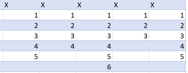 Solved: Data Shaping - Single Column into Multiple Columns - Microsoft ...