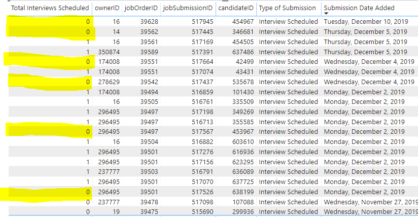 Table Example_2.PNG