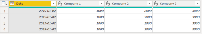 Split Column with multiple values in same column - Microsoft Fabric ...