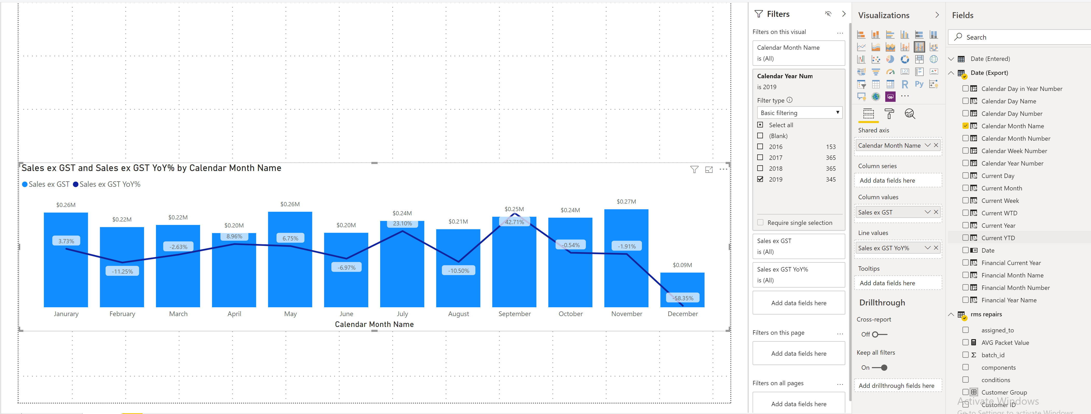 Year-on-year variance not calculating correctly - Microsoft Fabric ...
