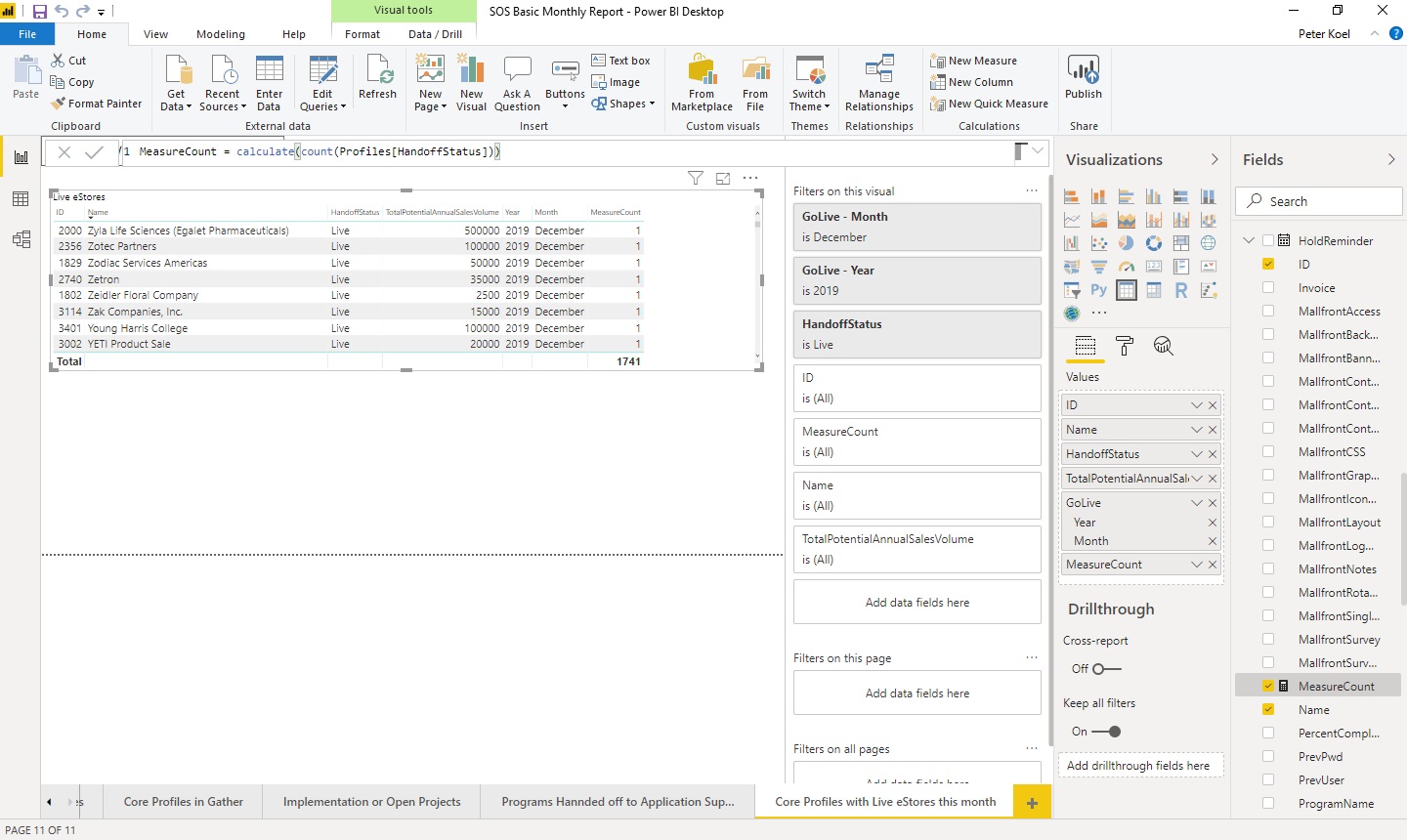 Solved: Re: Visualization Summary - Microsoft Fabric Community