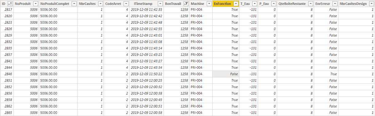 Solved: Time calculation based on second row - Microsoft Fabric Community