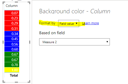 Solved: Conditional Formatting not behaving as expected - Microsoft ...